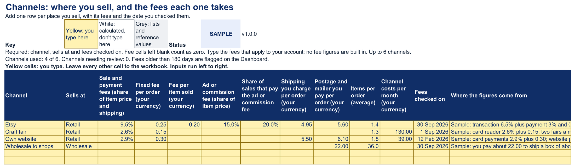 Channels sheet with demo rows: each place to sell with its fees, shipping charged, postage, items per order and the date the fees were checked.
