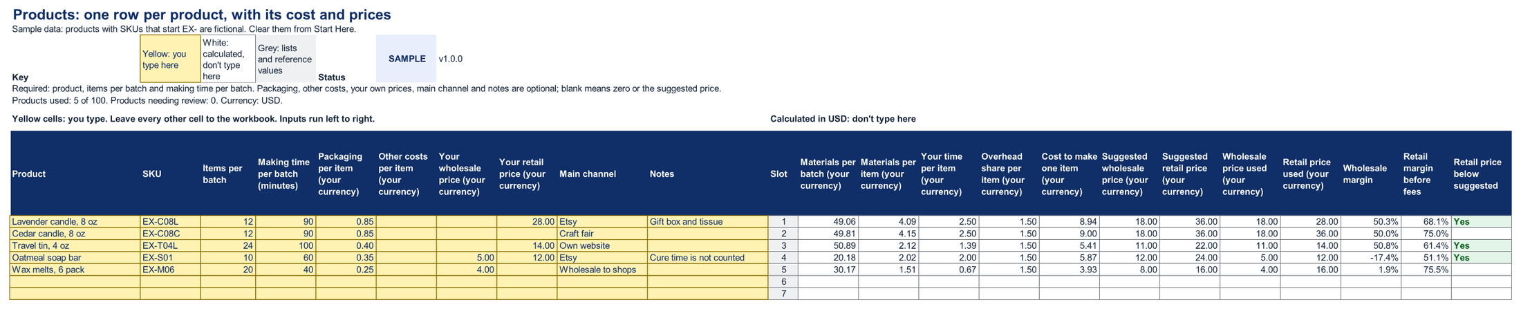 Products sheet with demo rows: each product's items per batch, making time, cost to make one item, suggested and used prices, and margins.