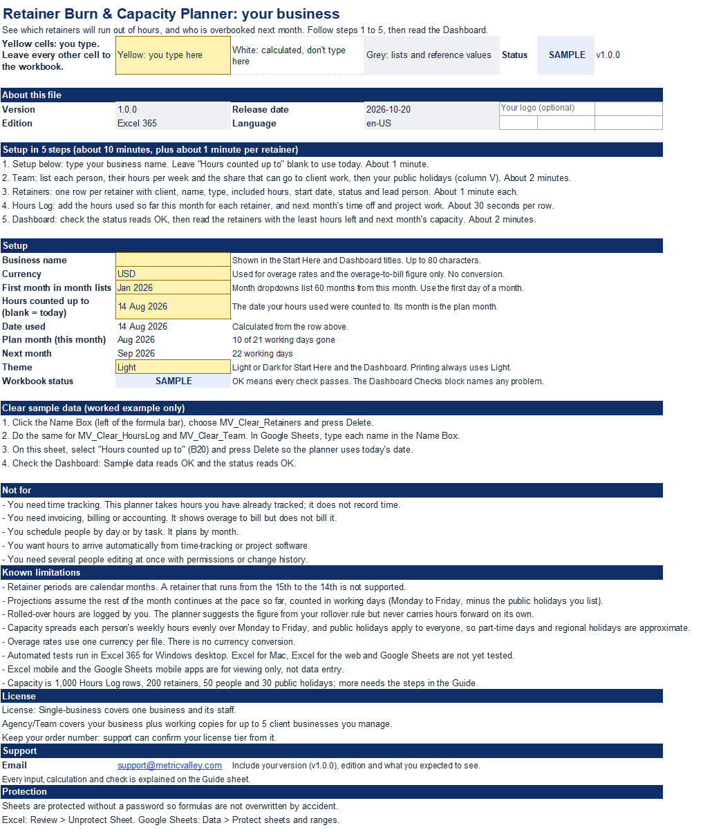 Retainer Burn & Capacity Planner template | Metricvalley