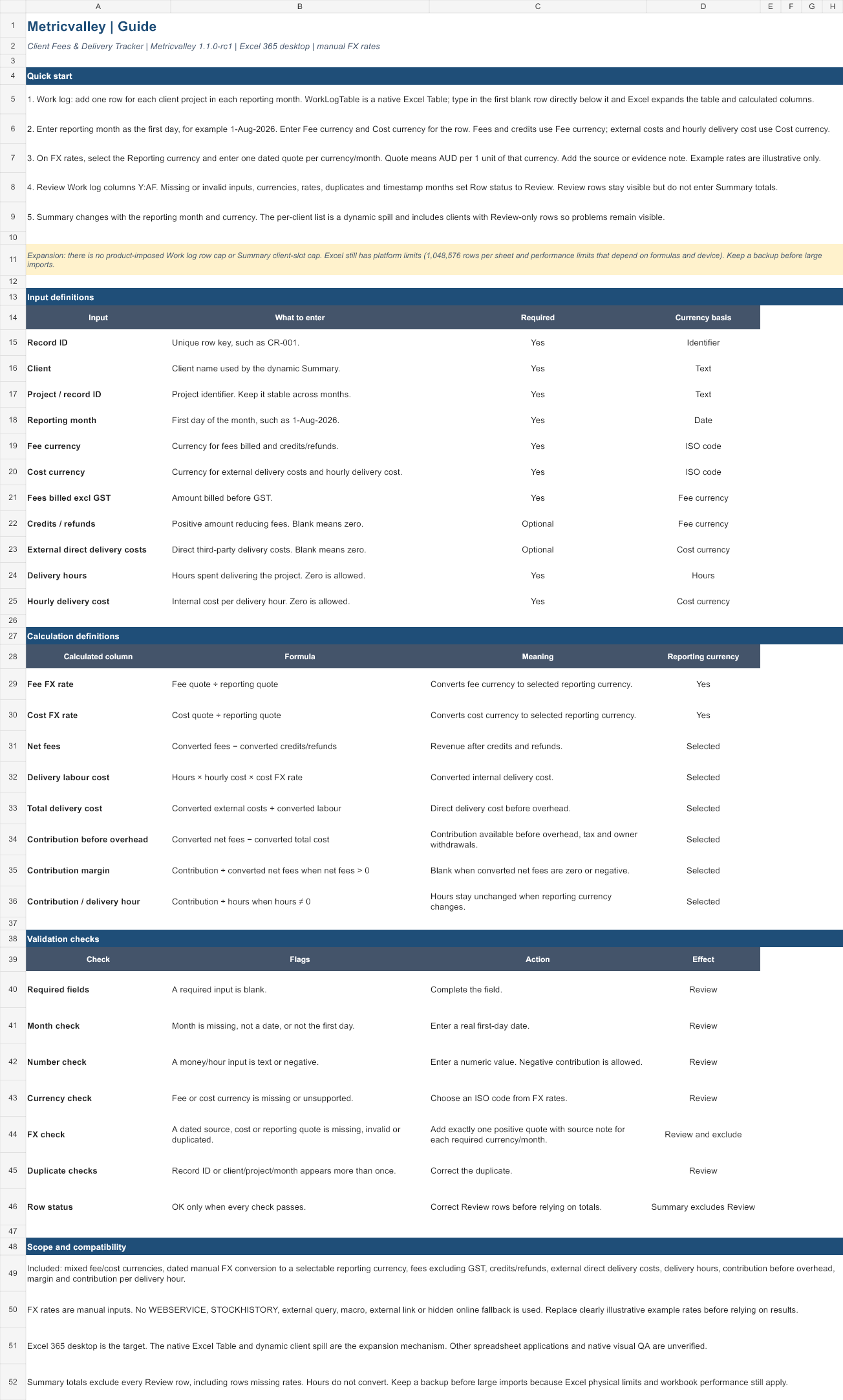 Metricvalley Guide sheet from release 1.1.0-rc1